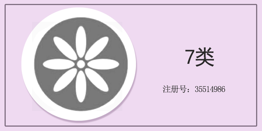07类机械机器
