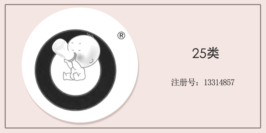 25类服装鞋帽