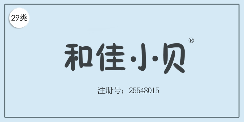 29类食品鱼肉